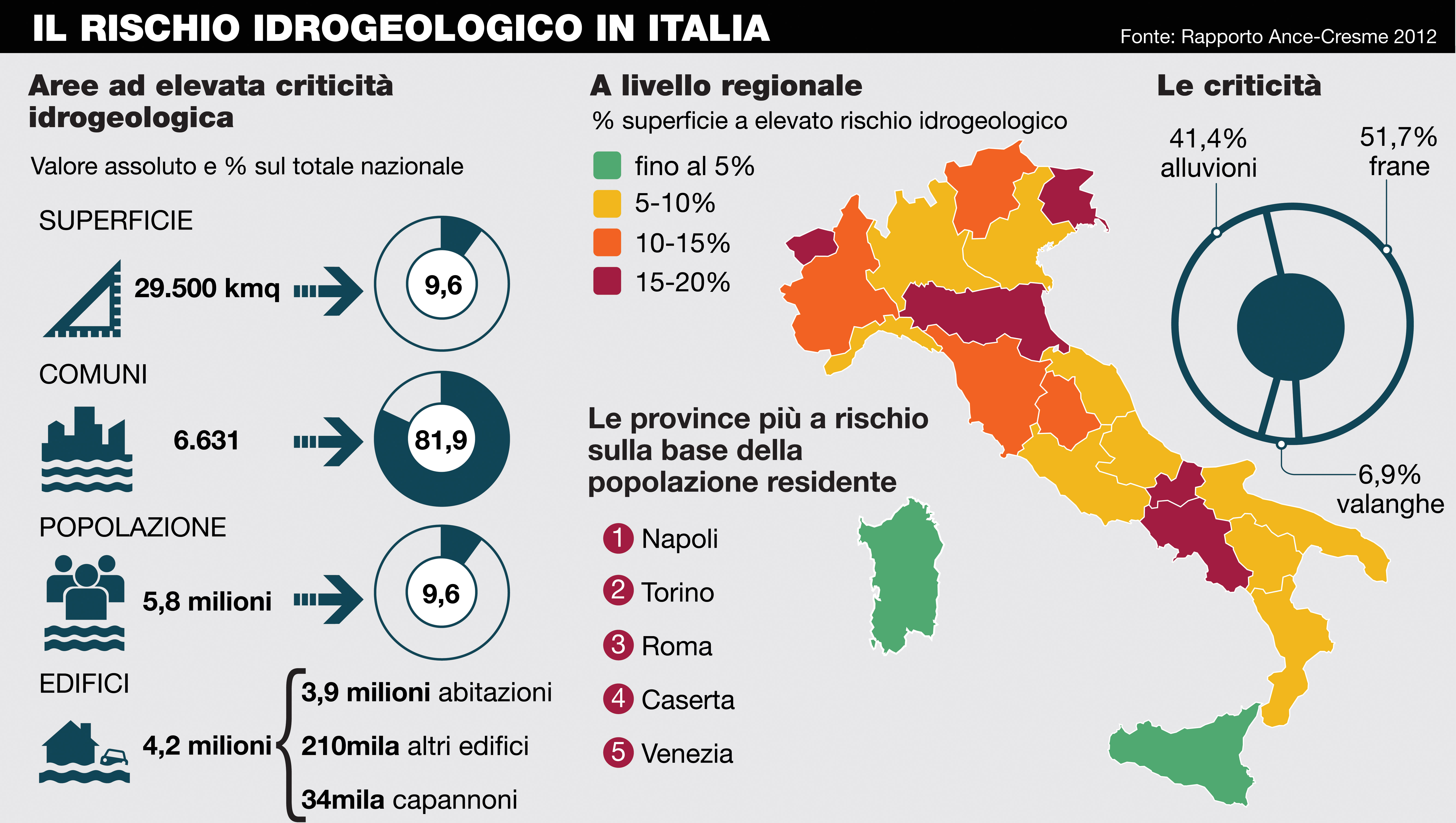 rischio-idrogeologico (1)